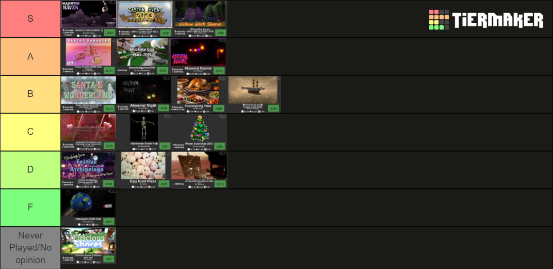 Blockate Menu Blockate Events Tier List (Community Rankings) - TierMaker