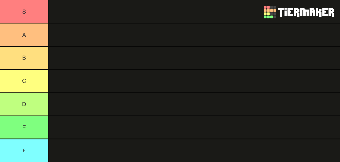 Blanks Tier List (Community Rankings) - TierMaker