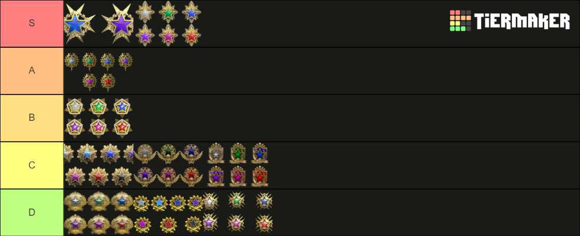 CS2 Service Medals 2024 Tier List (Community Rankings) - TierMaker