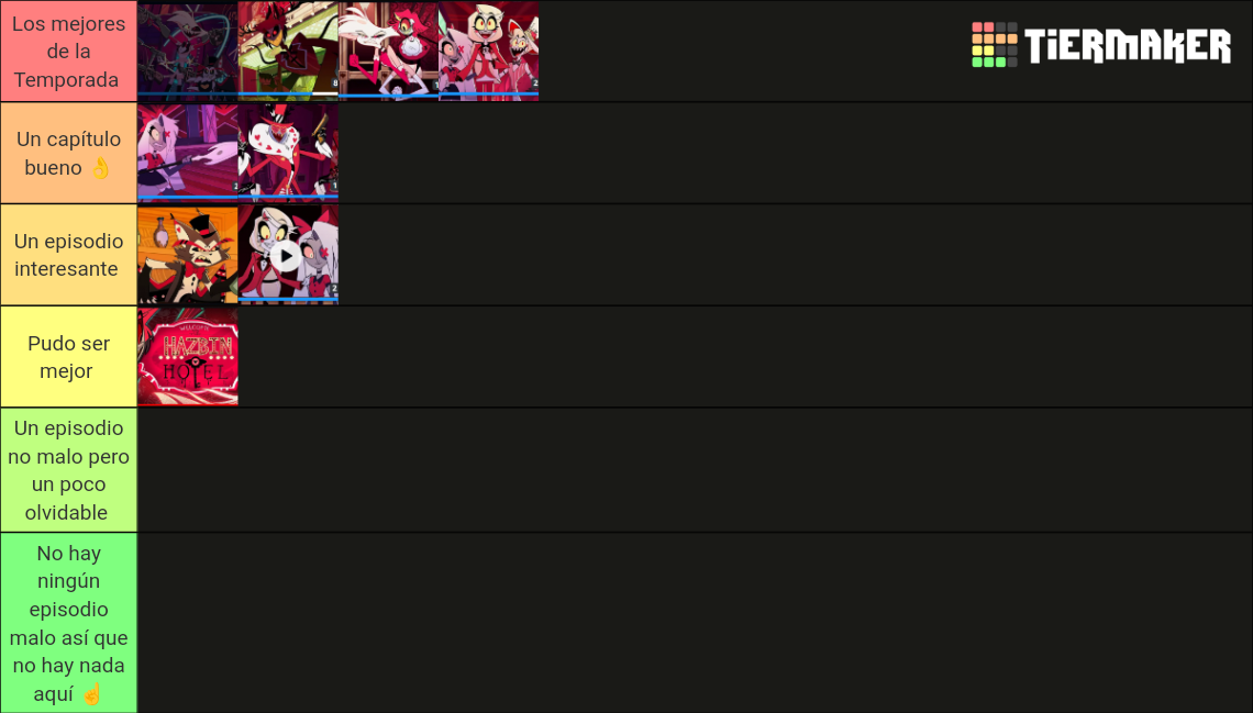 Hazbin hotel episodes tier list community rankings tiermaker