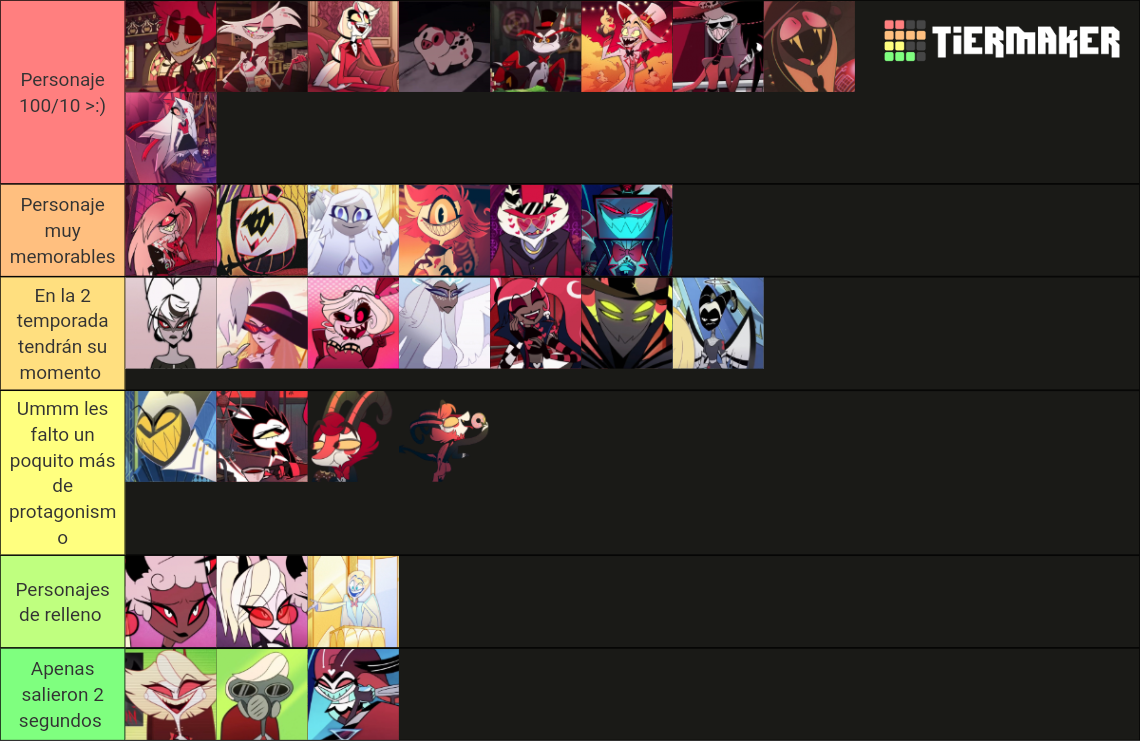 S1 Hazbin Hotel Tier List (Community Rankings) - TierMaker