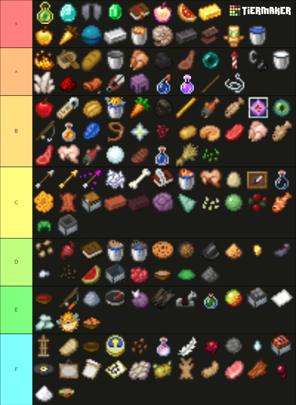 Minecraft Items Tier List (Community Rankings) - TierMaker