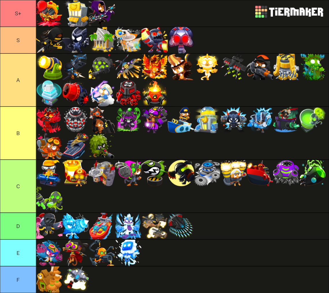 Tier 5 Tower (BTD6) Tier List (Community Rankings) - TierMaker