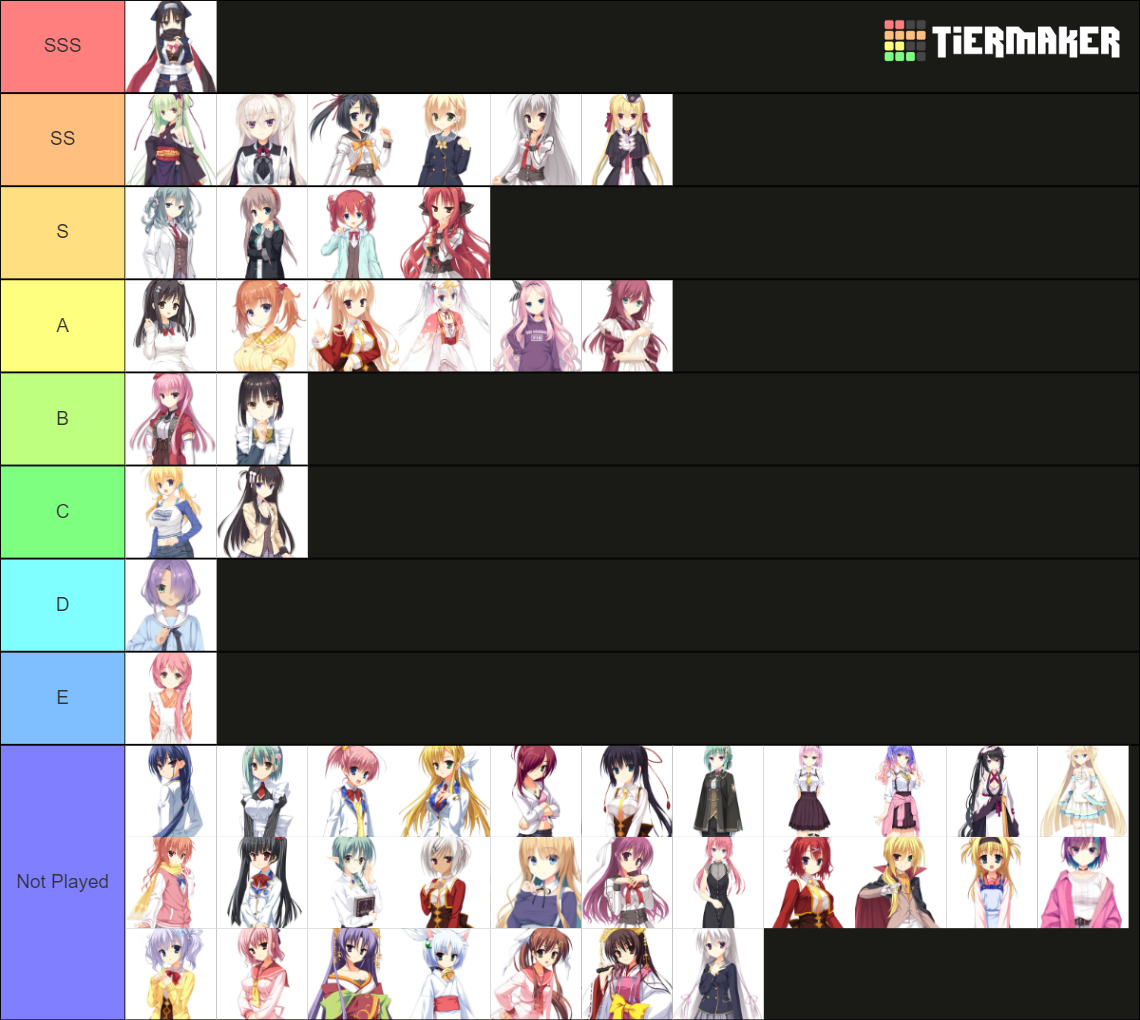 Yuzusoft (Tenshi Ranman to Tenshi Souzou Re-boot!) Tier List (Community ...