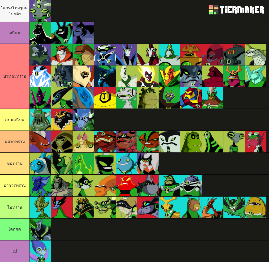 👽⏳🟢 Aliens BEN 10 (No Reboot)🟢⏳👽 Tier List (Community Rankings) - TierMaker