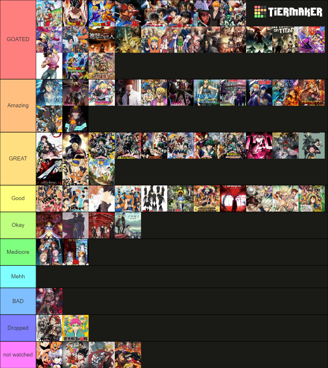 Anime 2022 (250+ anime/movies) Tier List (Community Rankings) - TierMaker