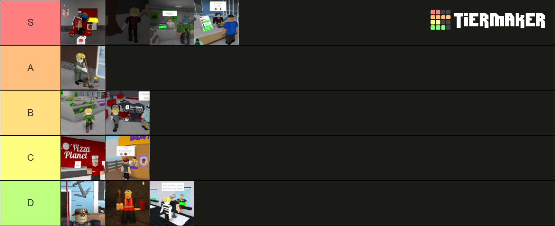 Roblox Bloxburg Jobs TierList Tier List (Community Rankings) - TierMaker