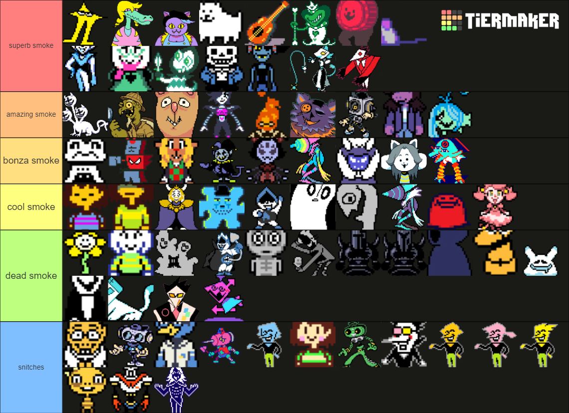 Undertale/Deltarune Characters (as of Chapter 2) Tier List (Community ...