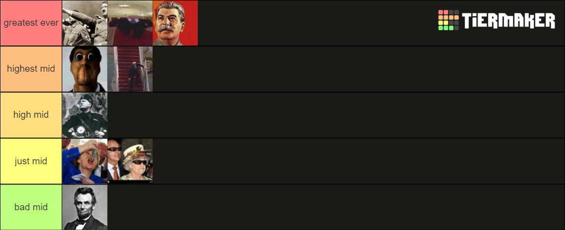 greatest leaders Tier List (Community Rankings) - TierMaker