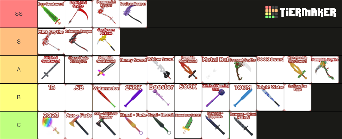 squid game smash or pass tier list