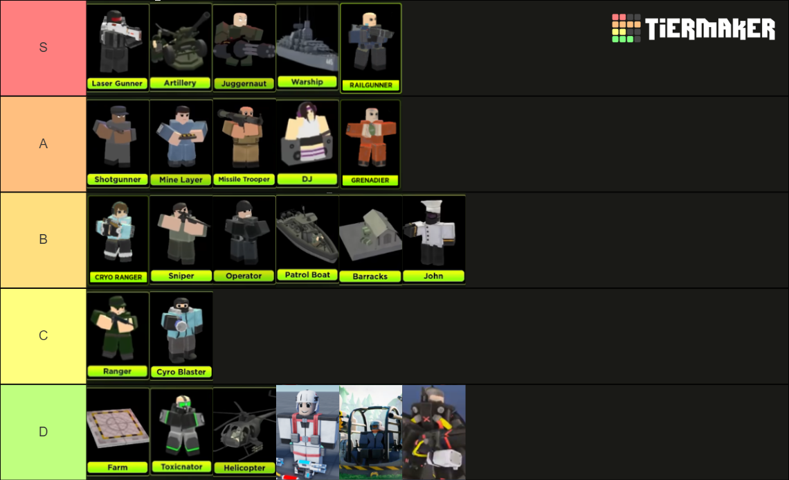 TDX Towers [Armored Factory] Tier List (Community Rankings) - TierMaker