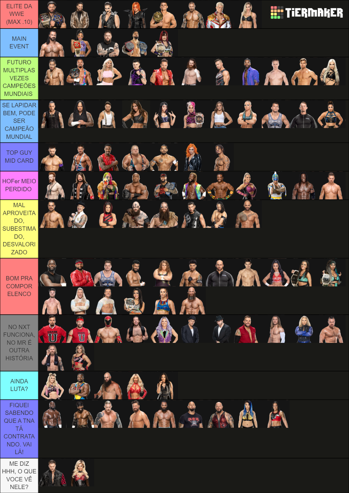 WWE Roster of 2023 Tier List (Community Rankings) - TierMaker