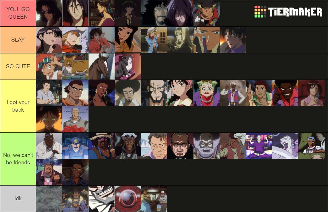 Cowboy Bebop Characters Tier List (Community Rankings) - TierMaker