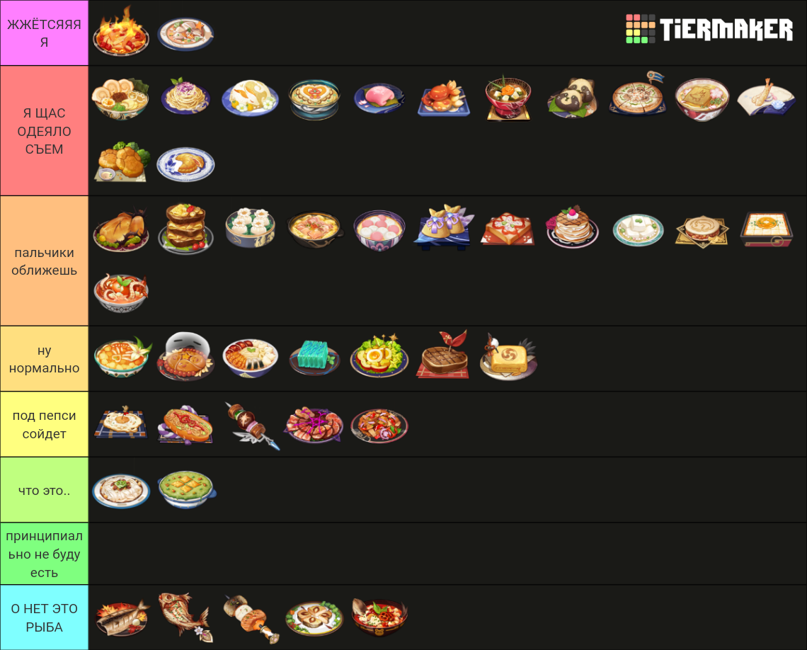 Genshin Impact Special Dishes Tier List Rankings) TierMaker