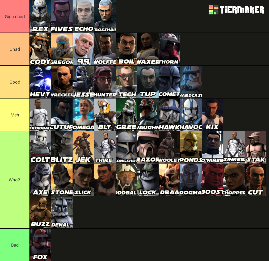 Clone Troopers Ranked (54) Tier List (Community Rankings) - TierMaker