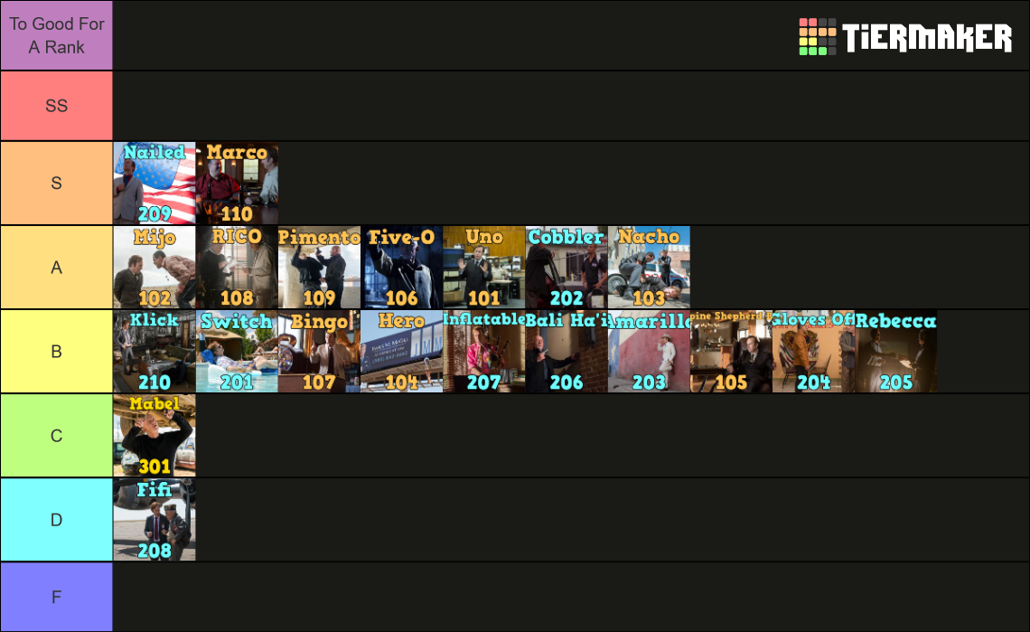 ALL Better Call Saul Episodes Ranked Tier List Rankings