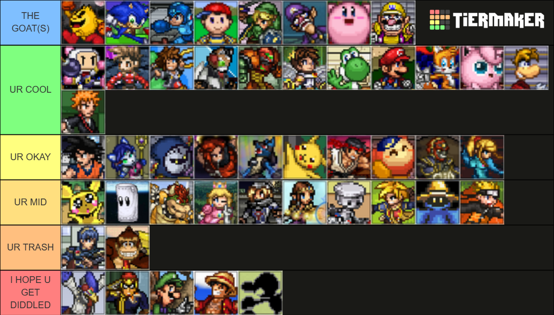 SSF2 Tier List (Community Rankings) - TierMaker