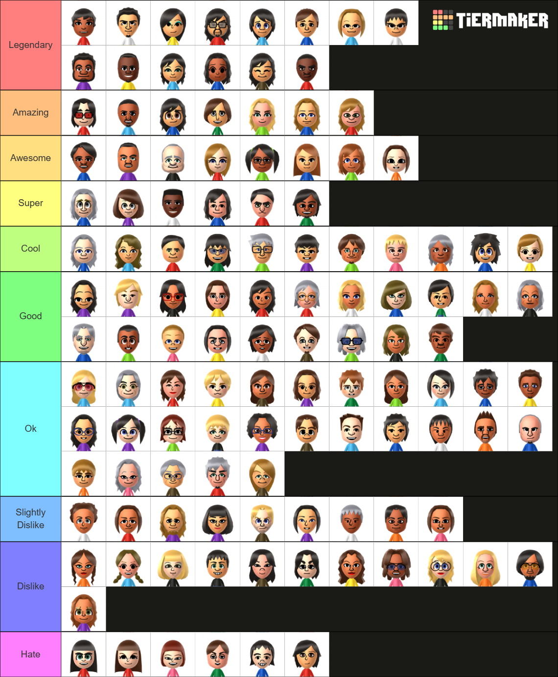 Mii Olympics CPU Miis (Fanmade Custom CPU Miis by JD Dezzy) Tier List ...