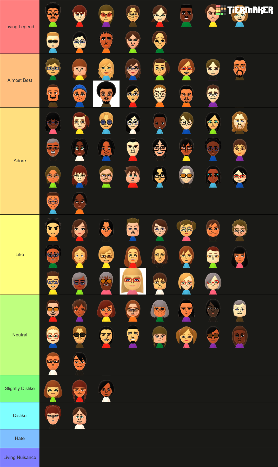 Scruffy’s Mii League Tier List (Community Rankings) - TierMaker