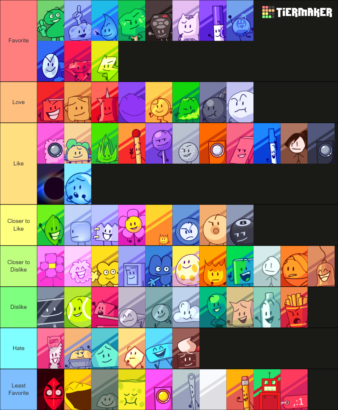 All Major BFDI Characters Tier List (Community Rankings) - TierMaker