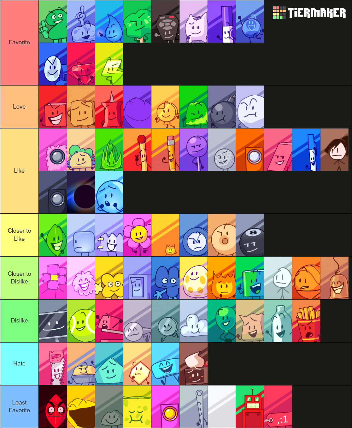 All Major BFDI Characters Tier List (Community Rankings) - TierMaker