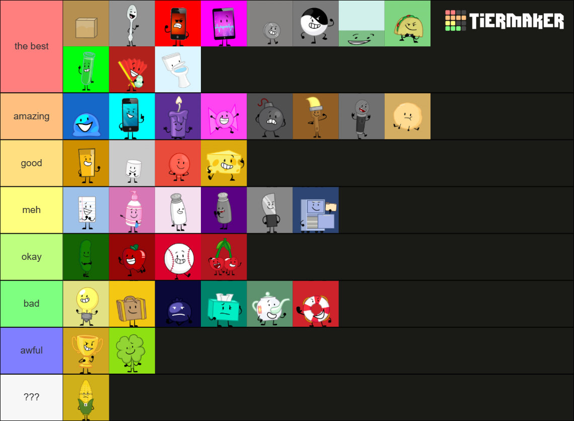 Inanimate Insanity [II] Rankings Tier List (Community Rankings) - TierMaker