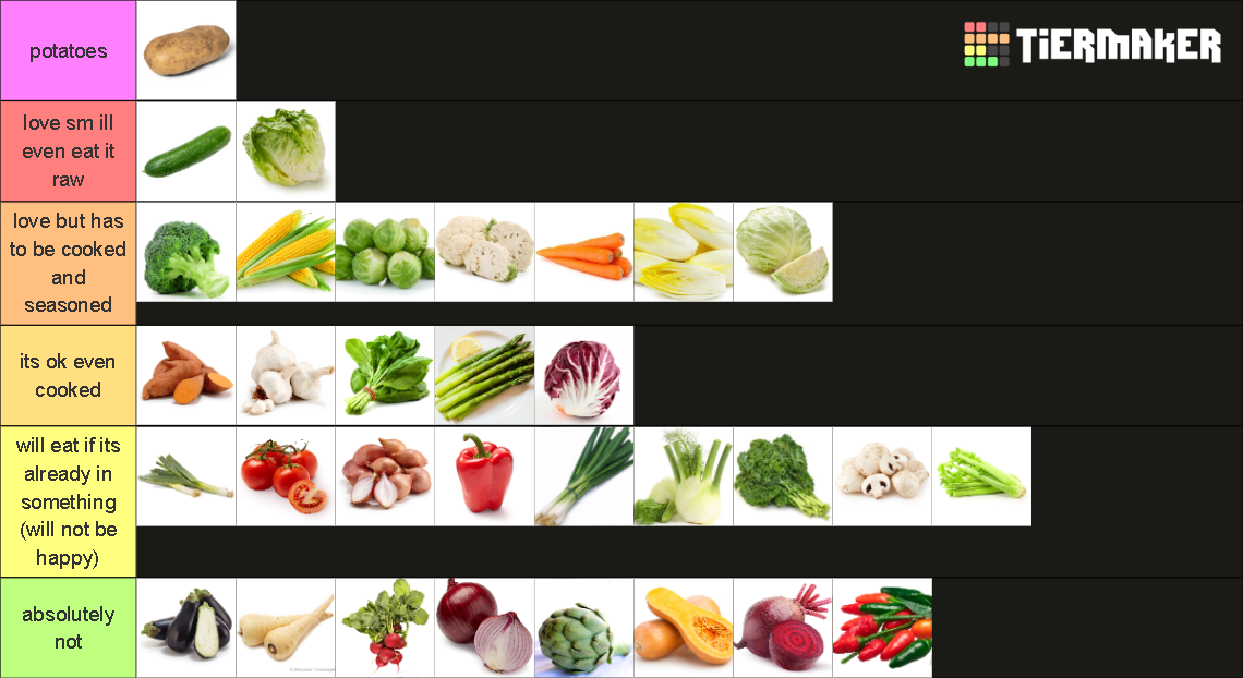 Vegetables Tier List Rankings) TierMaker
