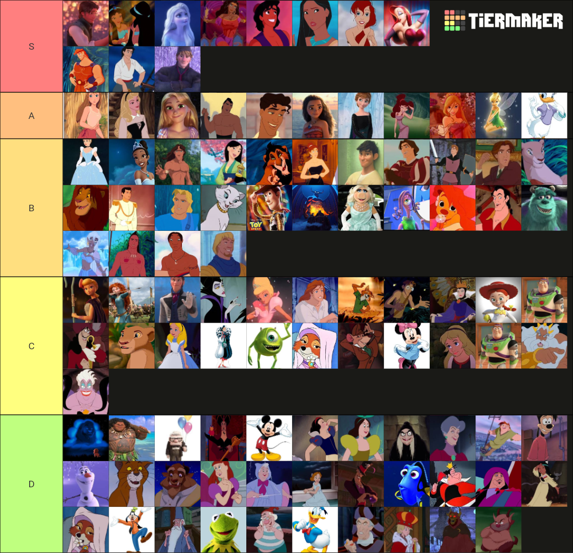 Disney Characters Hotness Tier List (Community Rankings) - TierMaker