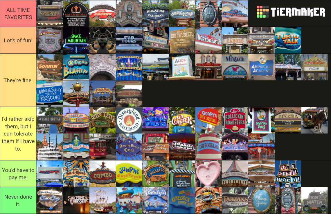 Disneyland / DCA Rides and Attractions Tier List Rankings