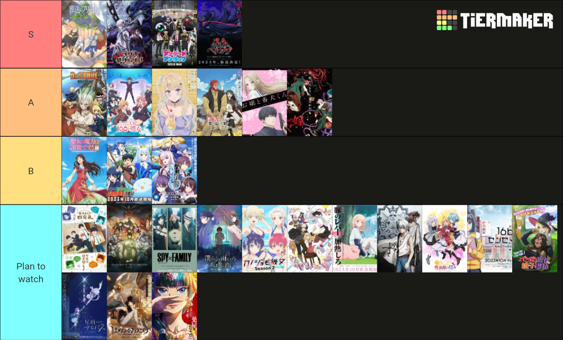 anime-fall-2023-tier-list-community-rankings-tiermaker