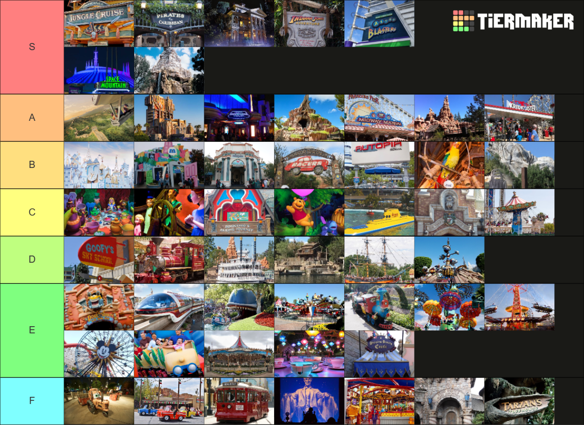 Disneyland Attractions Tier List Rankings) TierMaker