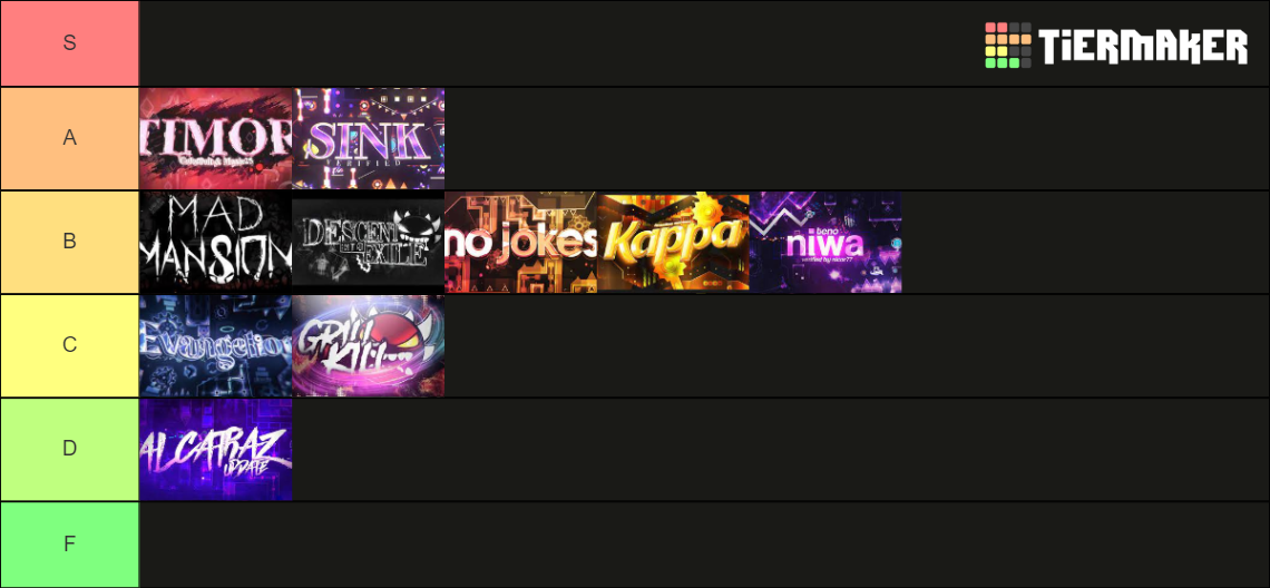 Every Extreme Demon October 2023 Tier List Community Rankings