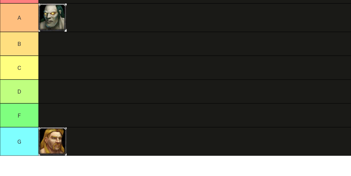 World of Warcraft all playable races f/m Tier List Rankings) TierMaker