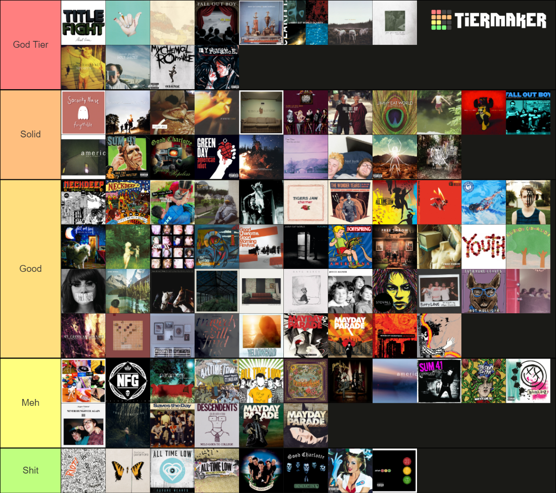Pop Punk, Emo, Alt Albums Tier List (Community Rankings) - TierMaker