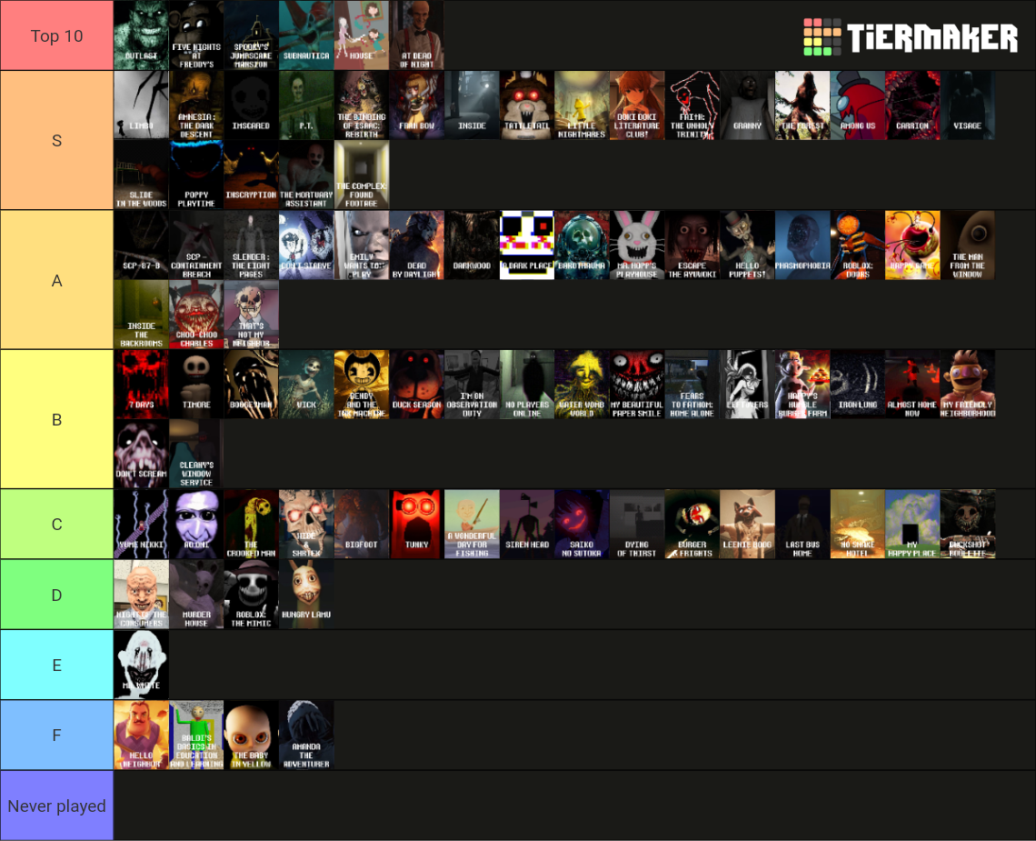 the-500-indie-horror-game-tier-list-community-rankings-tiermaker