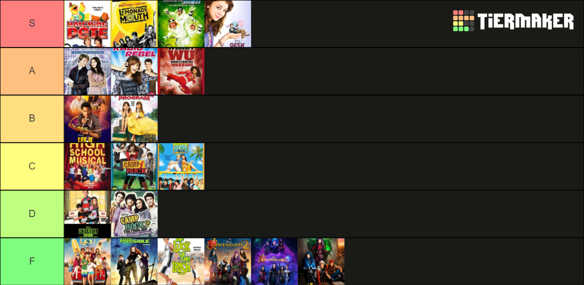 The Disney Channel Original Movie (DCOM) Ranking List Tier List ...