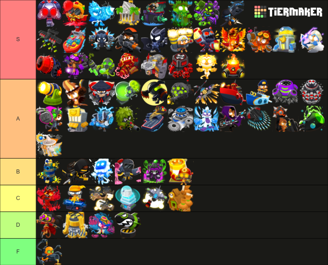 Tier 5 Bloons TD6 Tier List (Community Rankings) - TierMaker