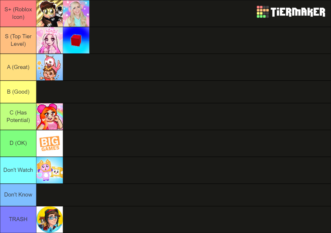 Best Roblox YouTubers Of 2023 Tier List (Community Rankings) - TierMaker