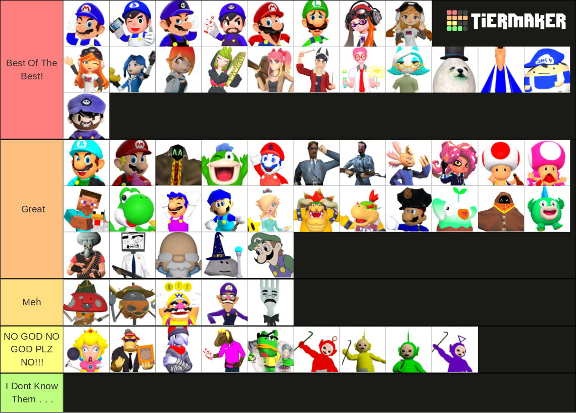 Smg4 Characters 130 Tier List Community Rankings Tiermaker