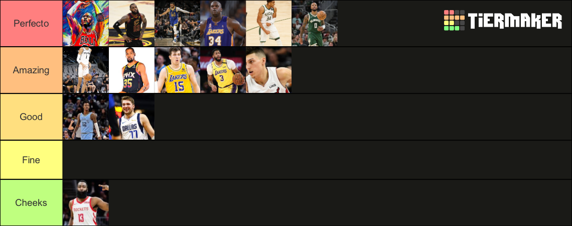 NBA Players Tier List (Community Rankings) - TierMaker