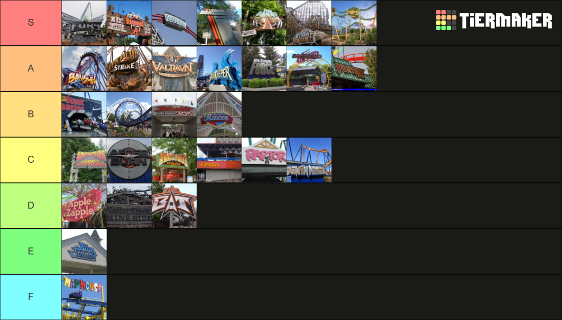All Major Cedar Fair Coasters Tier List Rankings) TierMaker