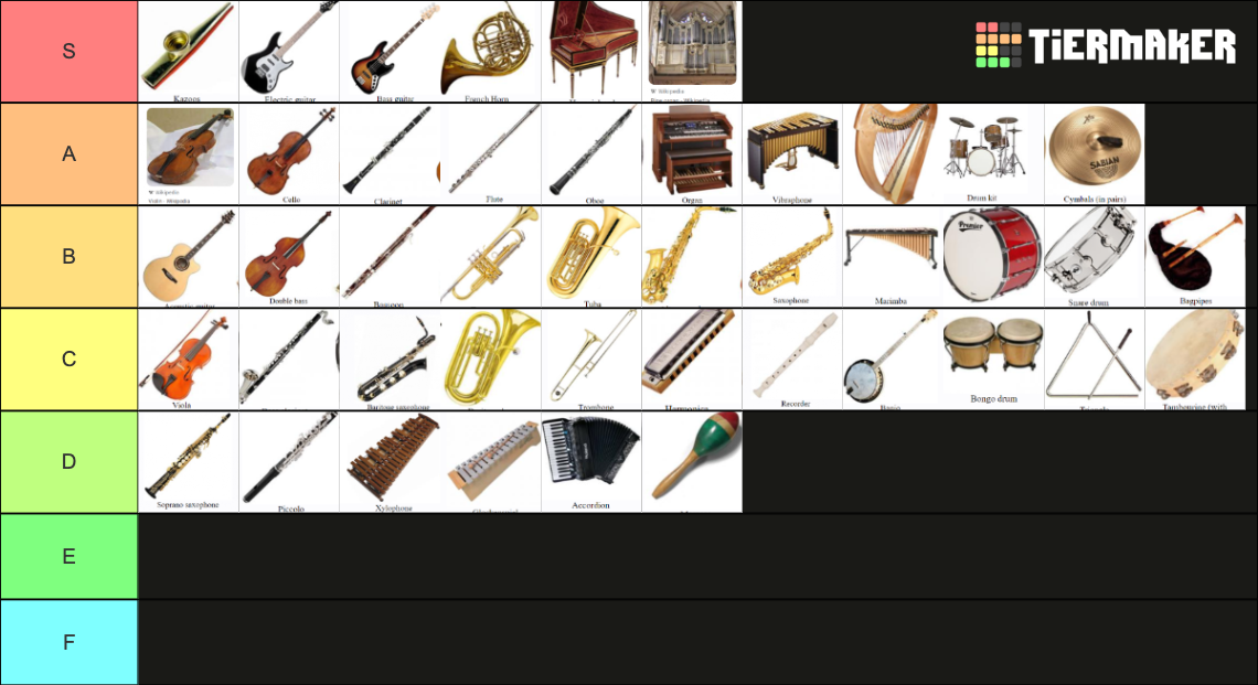 ULTIMATE INSTRUMENT TIER LIST (70+ INSTRUMENTS) Tier List