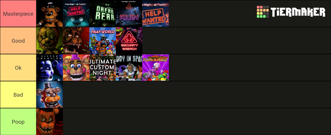 Fnaf Games And Dlcs 2023 Tier List Community Rankings TierMaker fnaf-games-and-dlcs-2023-tier-list-community-rankings-tiermaker