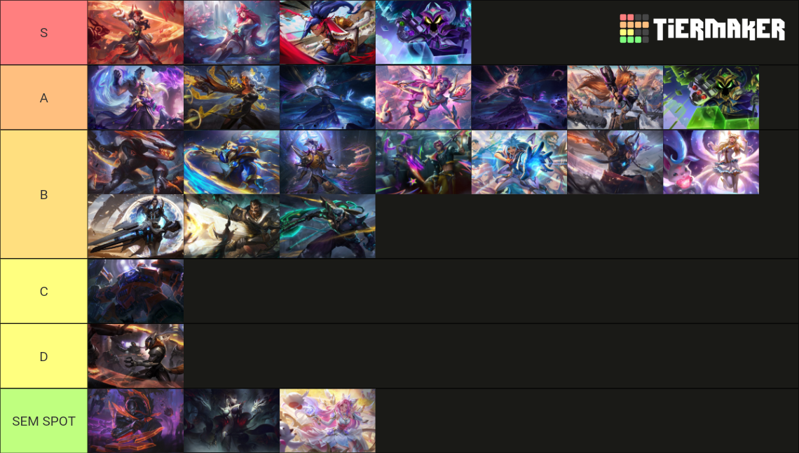 Wild Rift Tier List For August 2023