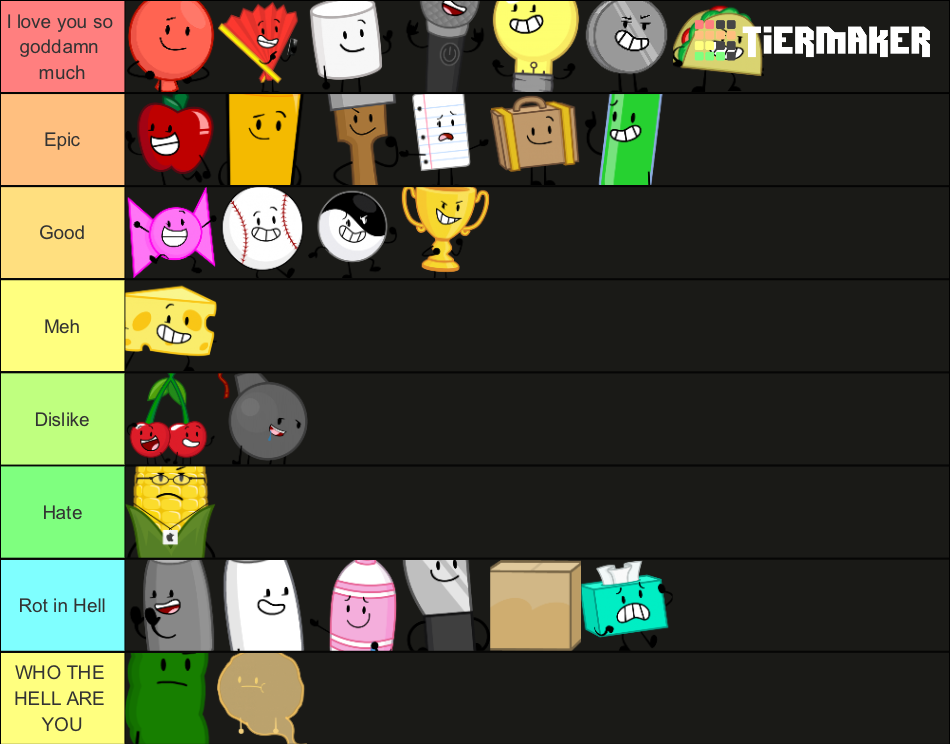 Inanimate Insanity Characters Tier List (Community Rankings) - TierMaker