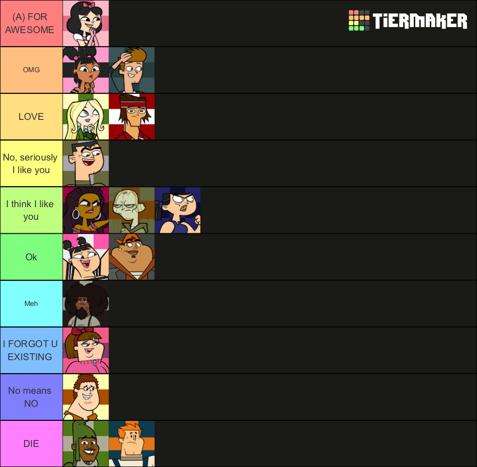 Total Drama Underdogs Tier List Rankings) TierMaker