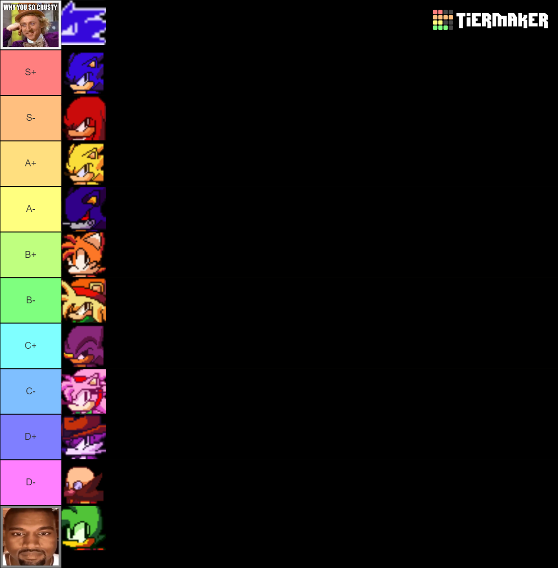 Sonic The Fighters Blitz Hyper Edition Tier List Community Rankings   Sonic The Fighters Blitz Hyper Edition 1103594 1705522754 