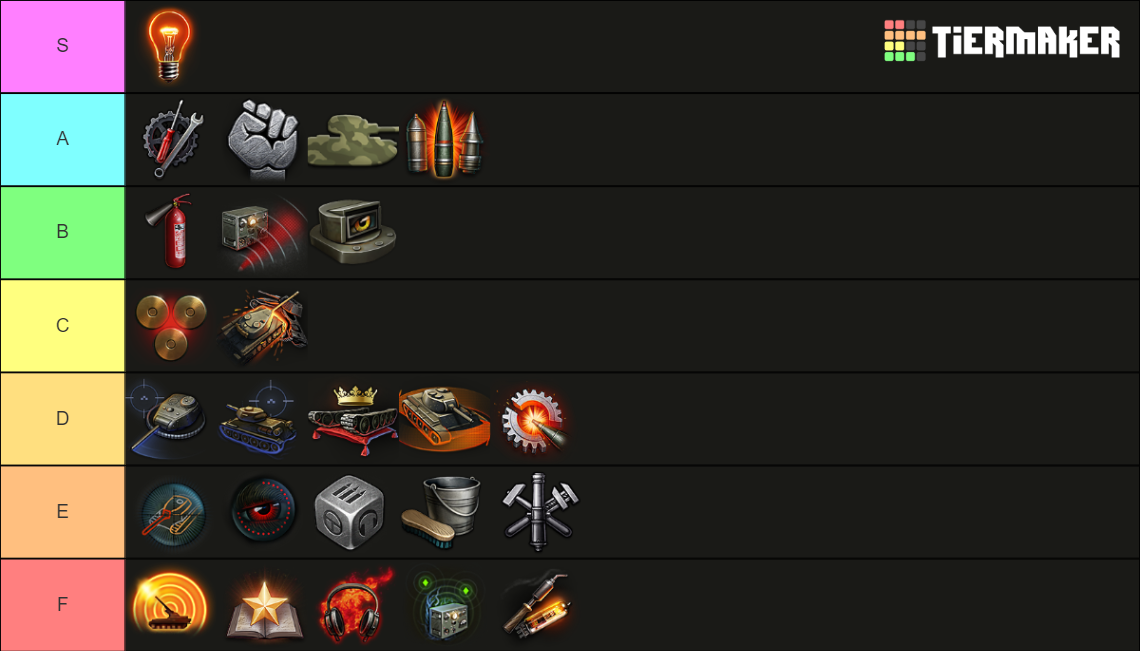 wot t 50 2 crew skills