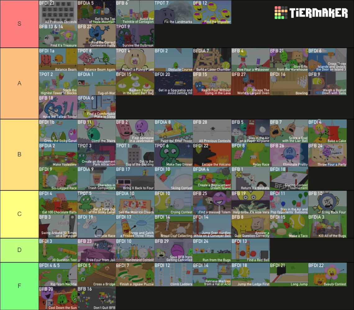 BFDI Contests Tier List (Community Rankings) - TierMaker