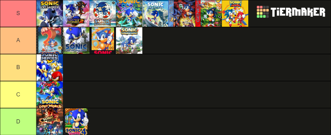 Sonic Ranks mainline sonic games Tier List (Community Rankings) - TierMaker